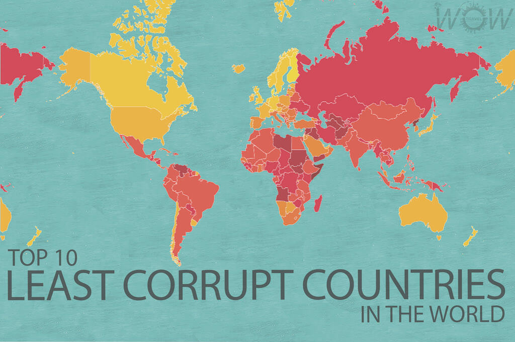 Top 10 Least Corrupt Countries