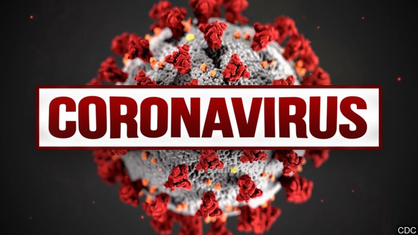 Coronavirus red
