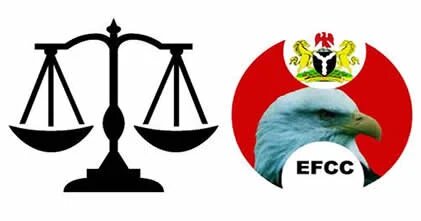 EFCC
