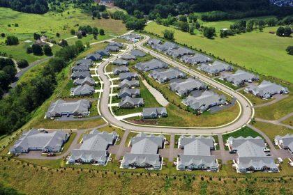Housing Market